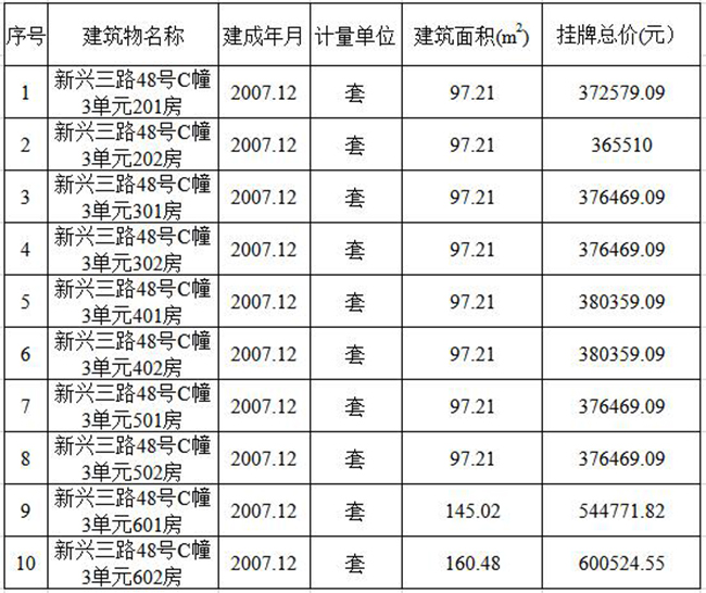 黄河电力检修工程有限公司位于广西梧州市长洲区新兴三路48号的
