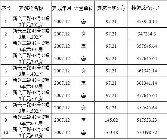 黄河电力检修工程有限公司位于广西梧州市长洲区新兴三路48号的