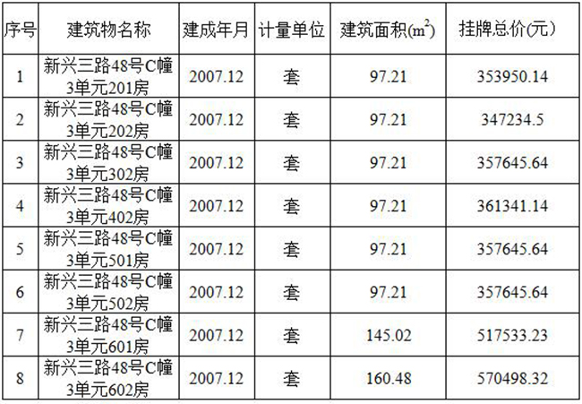 黄河电力检修工程有限公司位于广西梧州市长洲区新兴三路48号的