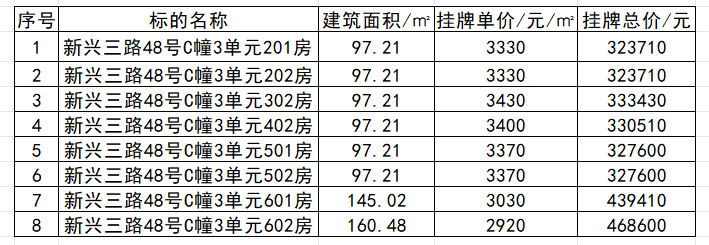 黄河电力检修工程有限公司位于广西梧州市长洲区新兴三路48号C